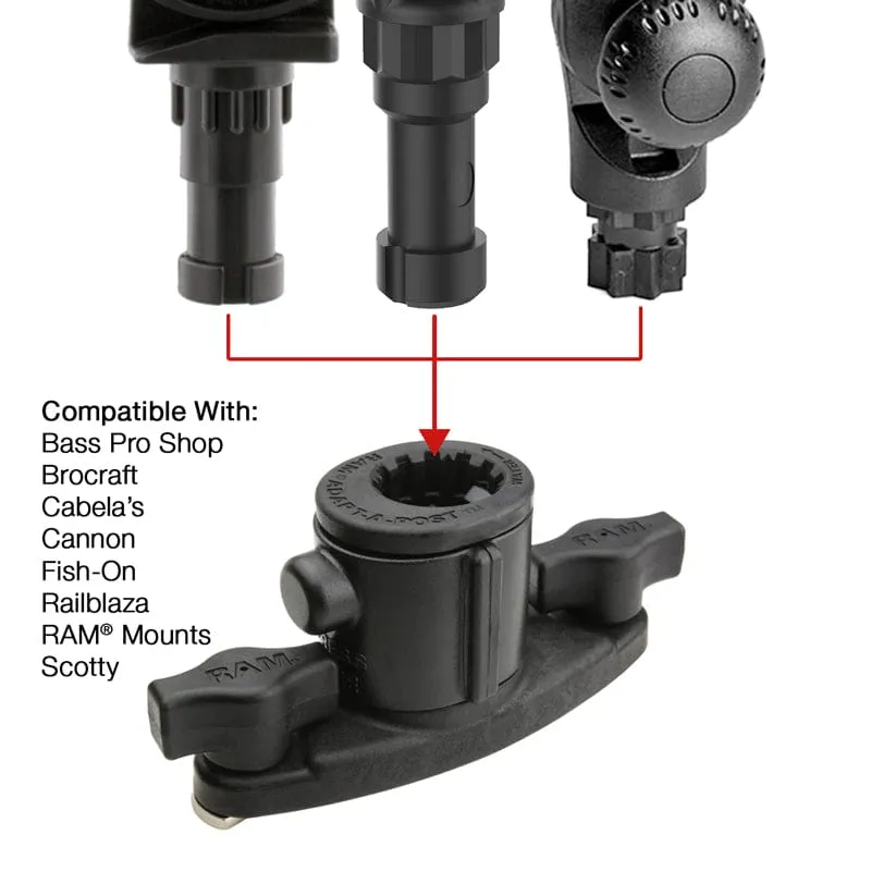 Hobie Ram Adapt-A-Post T-Bolt Mount