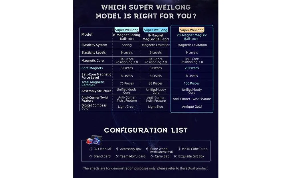 MoYu Super WeiLong 3x3 (Magnetic, 8-Magnet Ball-Core, UV Coated)